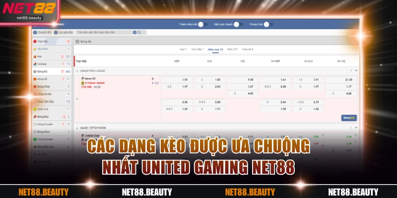 Các dạng kèo được ưa chuộng nhất United Gaming NET88