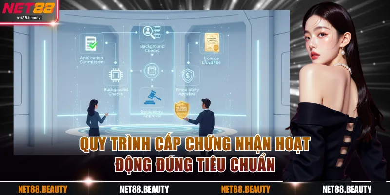 Quy trình cấp chứng nhận hoạt động đúng tiêu chuẩn